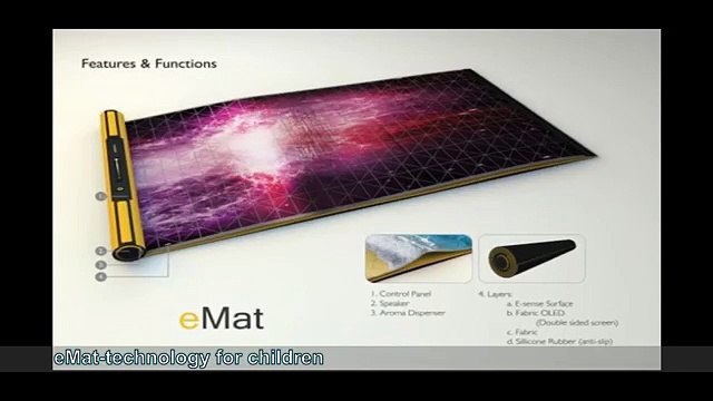 ★ 8 Cool Inventions and Future Technologies