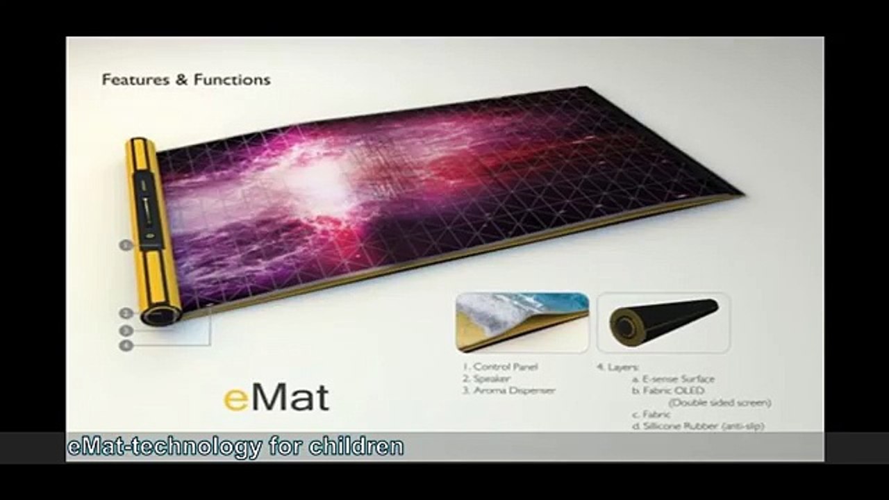 ★ 8 Cool Inventions and Future Technologies