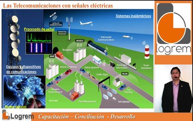 Lección 1: Introducción a las telecomunicaciones