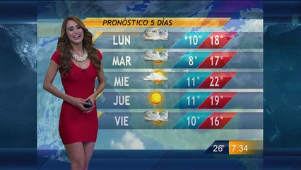Yanet Garcia y El Pronostico Del Tiempo 21-Feb-2015 19:30 PM Full HD