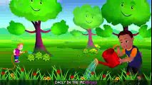 Here We Go Round the Mulberry Bush   Save the Earth from Global Warming   ChuChu TV - YouTube