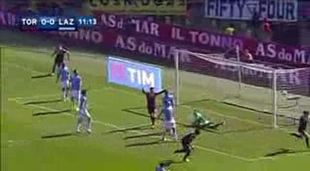 Torino Vs Lazio 1-1 Highlights & All Goals 06-03-16