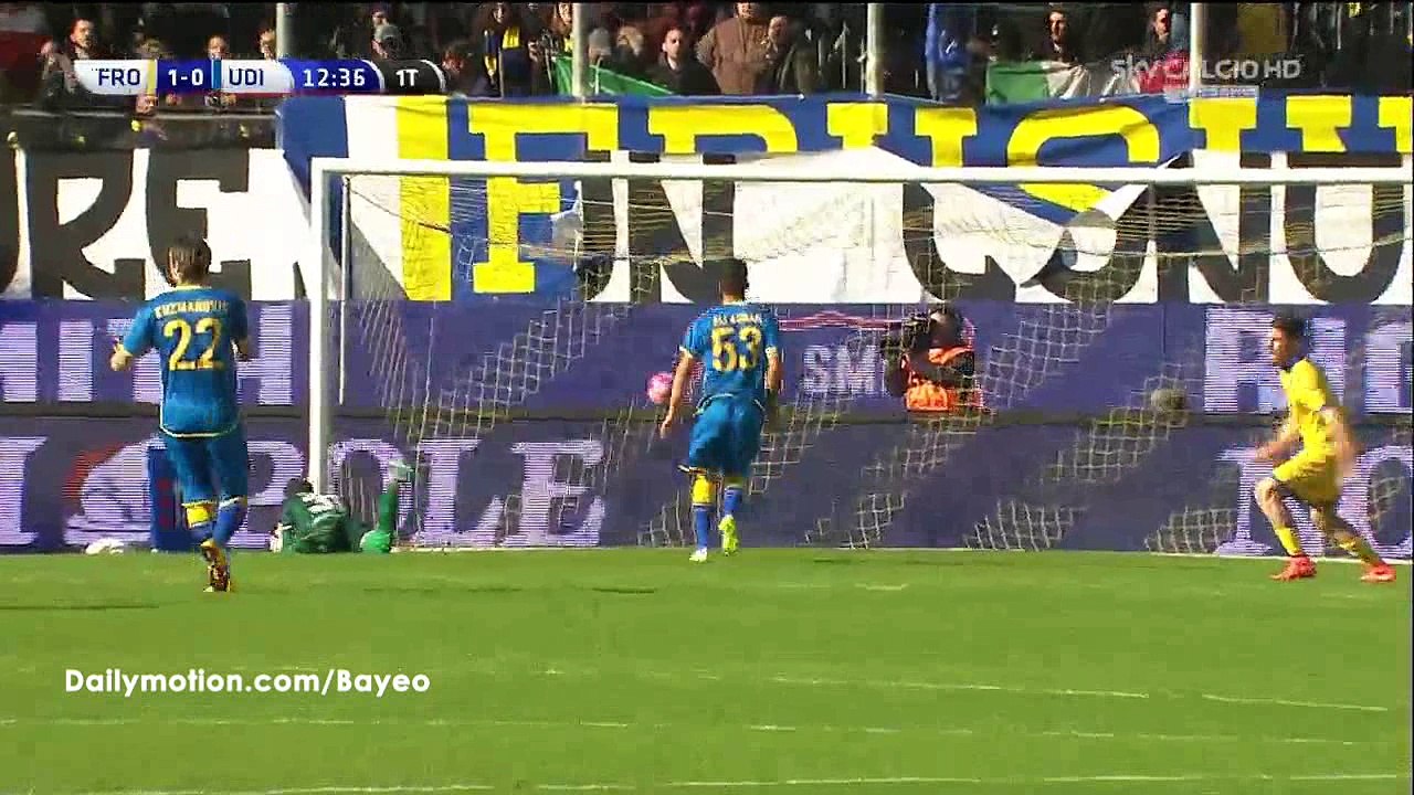 All Goals HD - Frosinone 2-0 Udinese - 06-03-2016