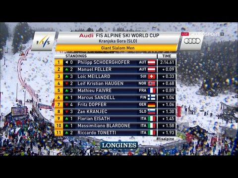 Alpine Skiing 2015-16 World Cup Men's Giant Slalom 2^ Run Kranjska Gora 05.03.2016