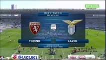 Soccer Highlight, Torino 1 - 1 Lazio | Italy Serie A March 06 2016