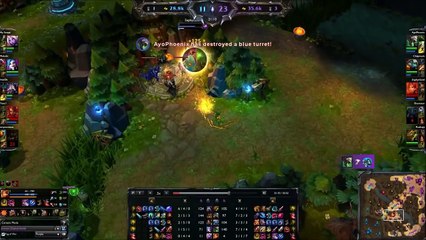 ® Top 5 Funny League Clips   Episode 2 (League of Legends)