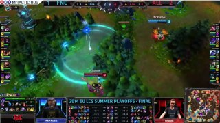 ® Top 5 Jukes   August, 2014 (League of Legends)