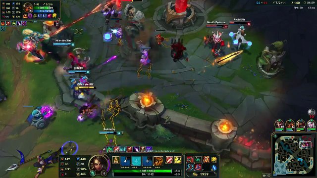 Top 5 Hardest Junglers | League of Legends