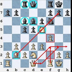 1.b3 Part - 2 by GM Igor Smirnov