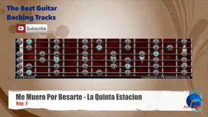 Me Muero Por Besarte - La Quinta Estación Guitar Backing Track with scale chart