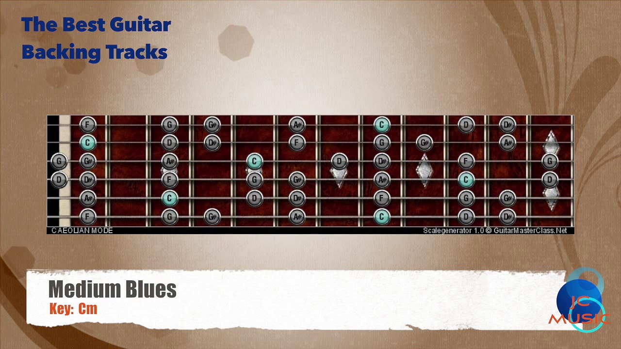 Medium Blues Cm Guitar Backing Track with scale map _ Chart