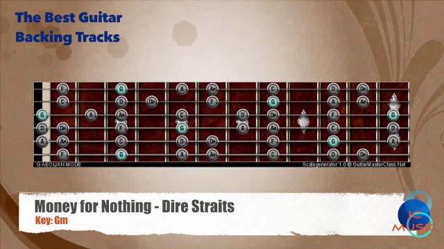 Money for nothing - Dire Straits Guitar Backing Track with scale chart