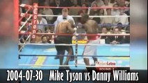 Mike Tyson, Roy Jones Jr, Wladimir Klitchko Knockouts Losses  Historical Boxing Matches