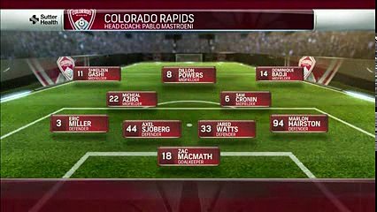 HIGHLIGHTS  San Jose Earthquakes vs. Colorado Rapids 1-0  March 6, 2016 MLS