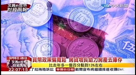 《文茜的世界财经周报 》 20160306