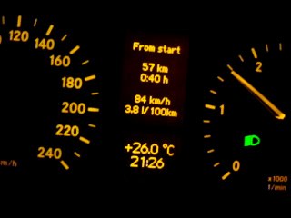 Mercedes CLS 500 4Matic phien ban moi nhat hien nay