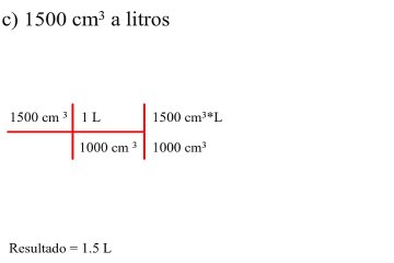 Convertir de cm3 a litros