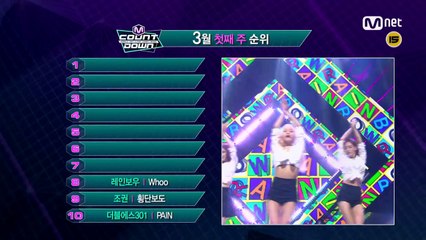 3월 첫째 주 TOP10은 누구_ M COUNTDOWN 160303 EP.463