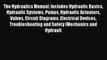 Read The Hydraulics Manual: Includes Hydraulic Basics Hydraulic Systems Pumps Hydraulic Actuators