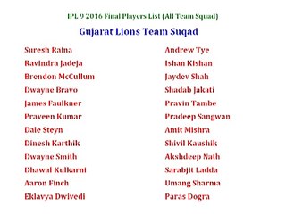 IPL 9 2016 All Team Squad Players List (Final Confirmed)