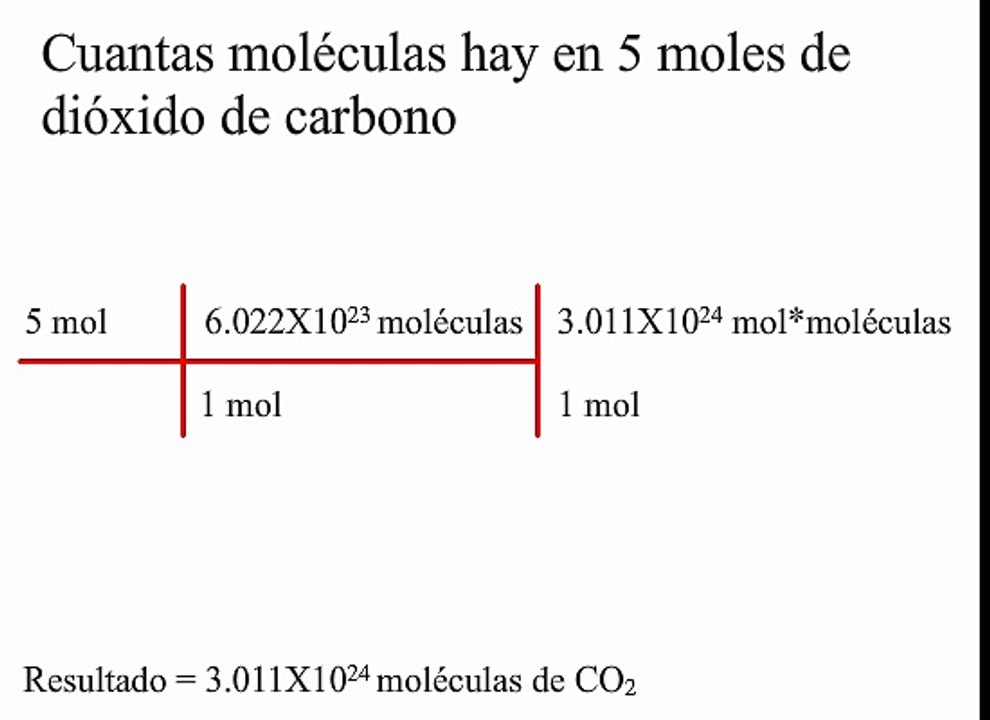 A Cuanto Equivale Un Mol Masamo