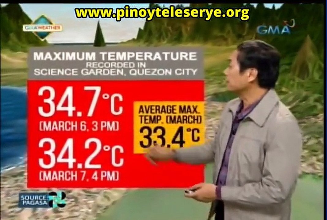 24 Oras March 7 2016 Part 3
