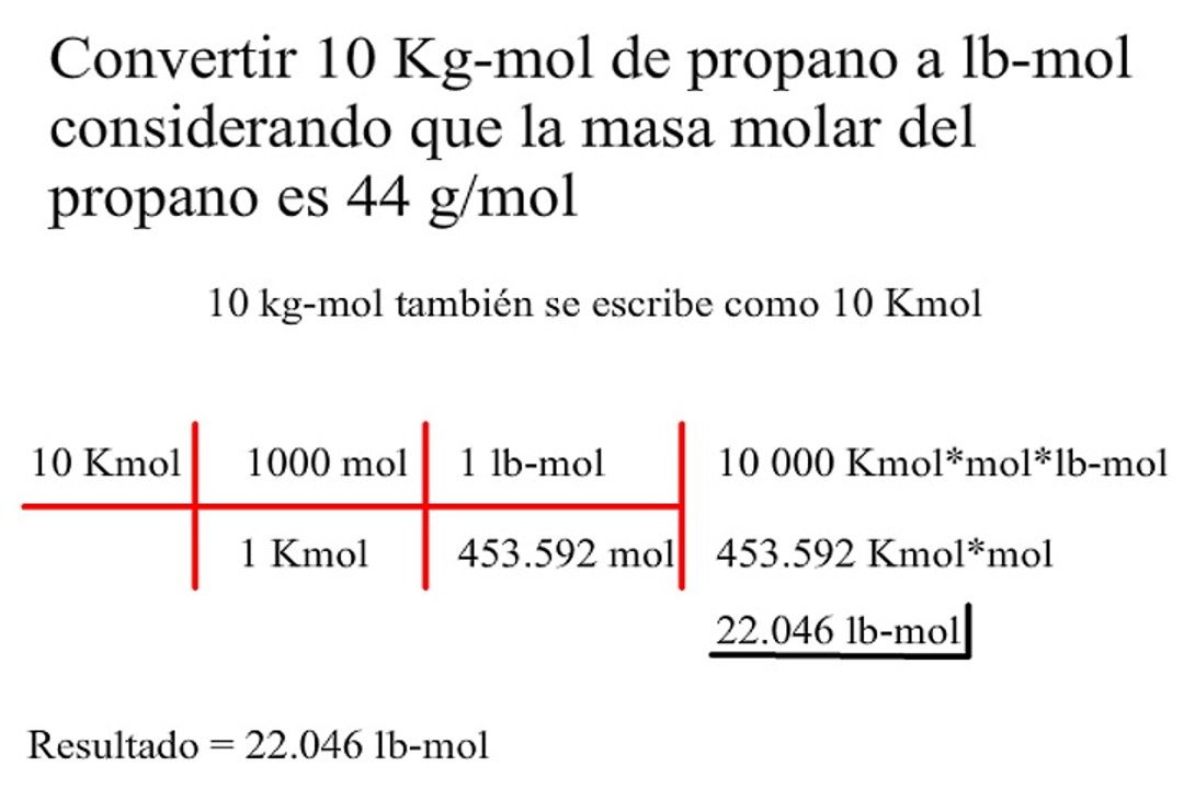 convertir-10-kg-mol-de-propano-a-lb-mol-considerando-que-la-masa-molar