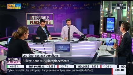 Le débrief d'Intégrale Placements: Aurélie Fardeau et Christian Fontaine - 07/03