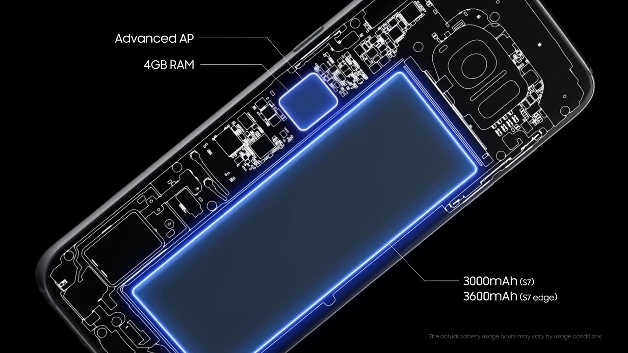 Samsung Galaxy S7 and S7 edge_ Official Introduction