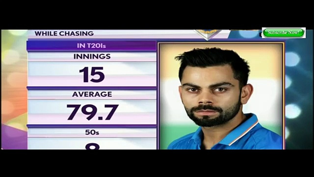 Game On Hai , | Special Analysis After Match | India Vs Sri Lanka Asia Cup 2016 , P1