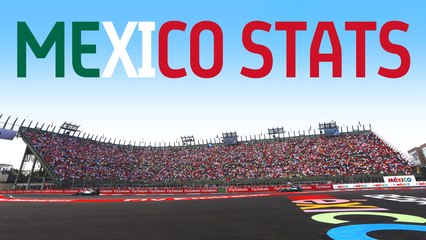 Formula E Mexico: All The Stats You Need To Know!