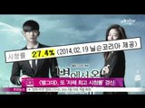 [Y-STAR] A drama 'My love from the star' gets the highest ratings([별에서 온 그대] 박해진 활약에 또 '자체 최고 시청률')