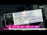 [Y-STAR] A drama 'God's gift' gets fine ratings ([신의 선물-14일], 시청률 6.9%‥동시간대 2위)
