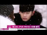 [Y-STAR] 'My love from the star' gets the highest ratings (별에서 온 그대, 27%로 자체 최고 시청률 돌파)