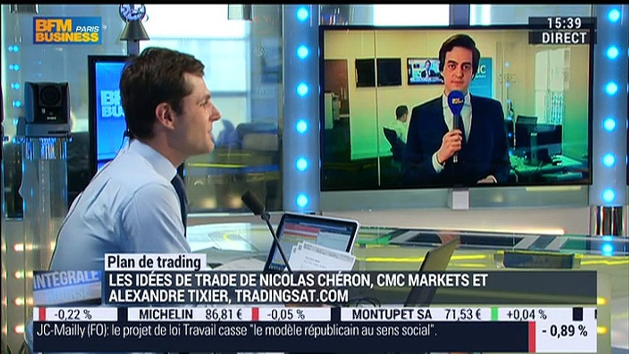 Plan de trading: "Le CAC40 vient de rebondir de 15% en trois semaines, ce qui est complètement typique d'un marché baissier", Nicolas Chéron - 07/03