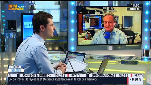 Les tendances à Wall Street: Pour les Etats-Unis, le meilleur scénario de la BCE serait une reprise de la croissance en Europe , Gregori Volokhine - 07/03