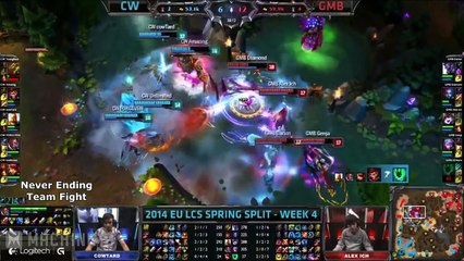 ® Top 5 Pro Plays   EU LCS Week 4   (League of Legends)