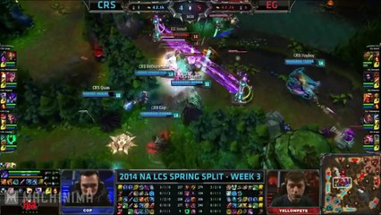 ® Top 5 Pro Plays   NA LCS Week 3   (League of Legends)