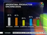 Cae consumo interno argentino por el bajo poder adquisitivo de obreros