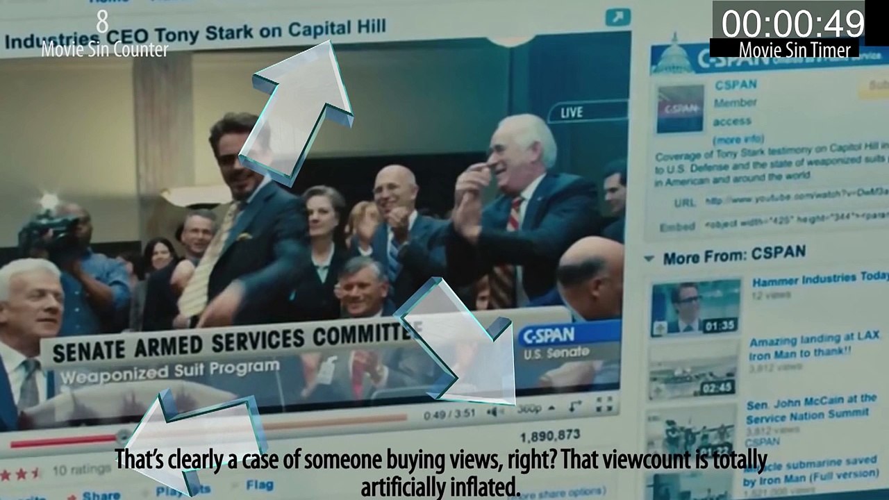 Everything Wrong With Iron Man 2 In 6 Minutes Or Less