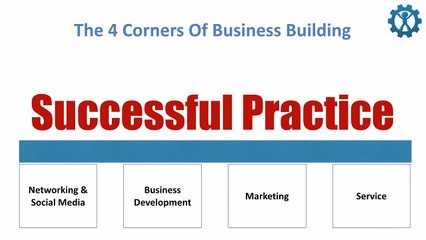 Jay Coulter - 001 Introduction To This Program