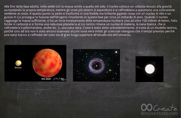 Nascita, vita e morte di una stella