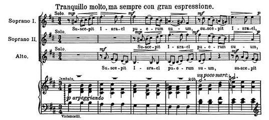 10. Suscepit israel (Magnificat BACH) Vocal Score