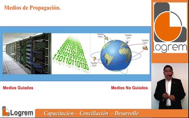 Lección 7: Medios de propagación en telecomunicaciones