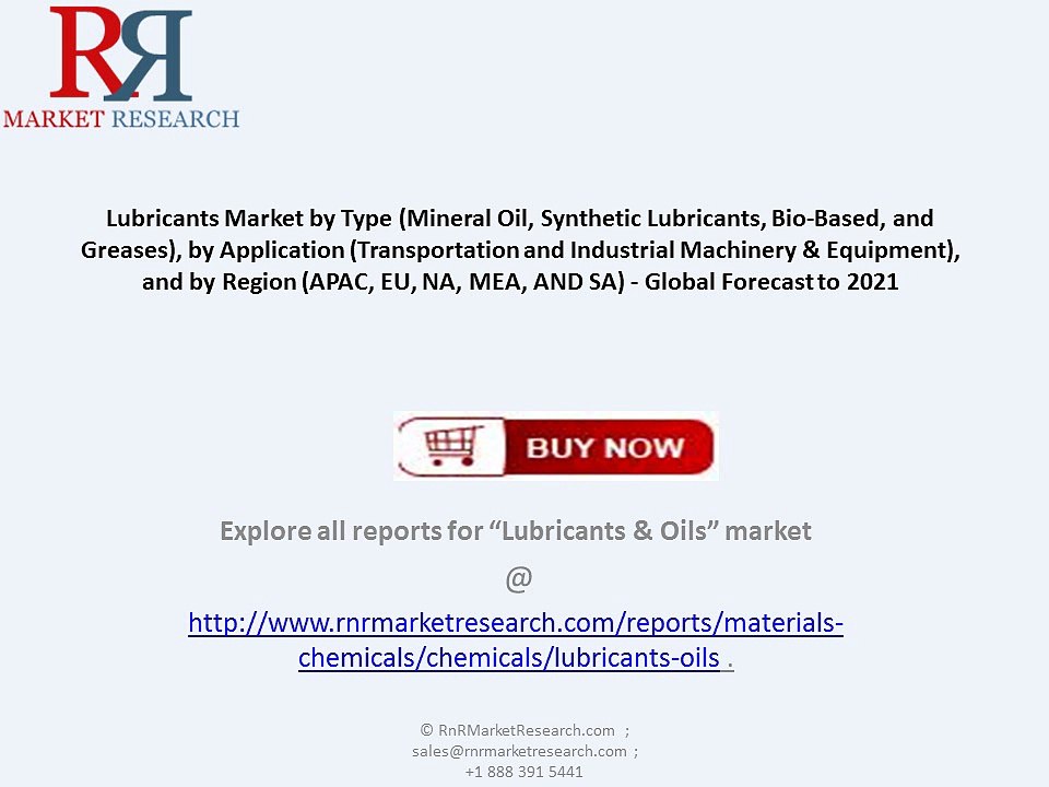 Lubricants Market 2021: Business Development and Investment Related Analysis
