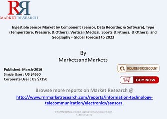 New Research Report On Ingestible Sensor Market Overview to 2022