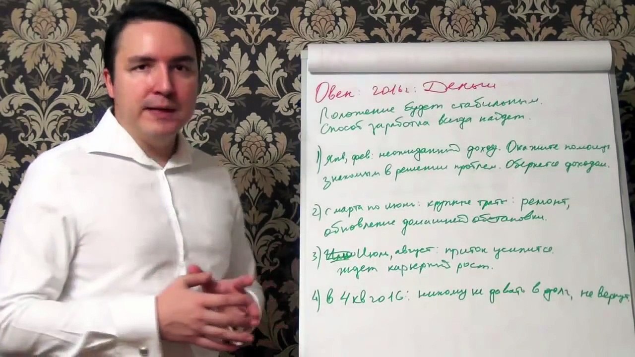 Гороскоп на 2016 год по знакам зодиака - Овен