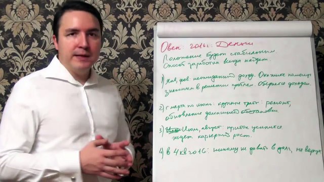 Гороскоп на 2016 год по знакам зодиака - Овен