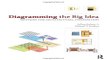 Read Diagramming the Big Idea  Methods for Architectural Composition Ebook pdf download