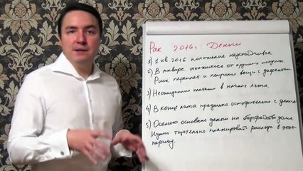 Гороскоп на 2016 год по знакам зодиака - Рак